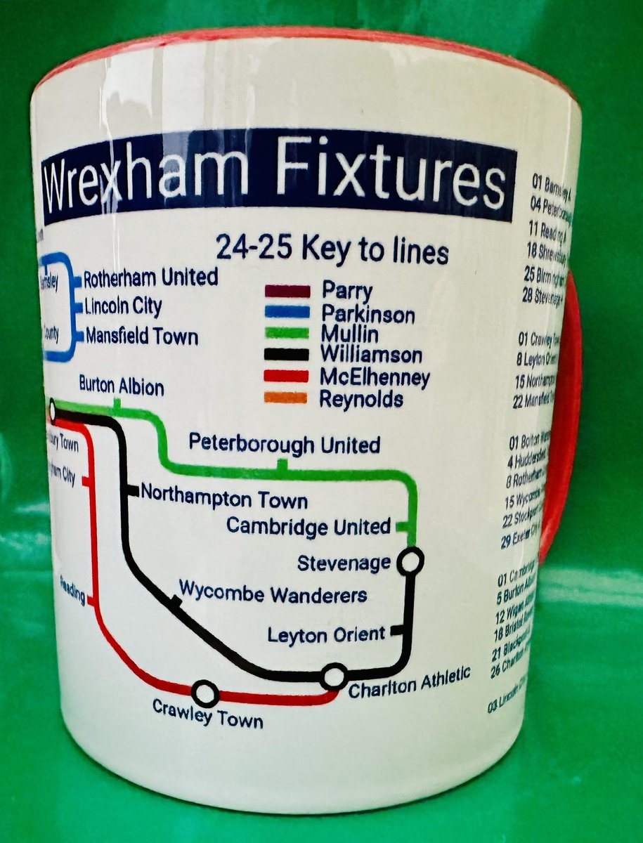 Wales metro (@walesmetro) on Twitter photo 🚂 Two stops to go on the Wrexham Express- where is our destination?
marbecvillage.etsy.com
#wrexham #wxmafc #wrexhamafc
<a href="/fearlessidzine/">Fearless In Devotion | WREXHAM AFC podcast</a> <a href="/RobRyanRed/">RobRyanRed - Wrexham AFC Podcast</a> <a href="/wrexhameire/">Wrexham Éire 🇮🇪 Irish Reds</a> 🚂 Two stops to go on the Wrexham Express- where is our destination?
marbecvillage.etsy.com
#wrexham #wxmafc #wrexhamafc
<a href="/fearlessidzine/">Fearless In Devotion | WREXHAM AFC podcast</a> <a href="/RobRyanRed/">RobRyanRed - Wrexham AFC Podcast</a> <a href="/wrexhameire/">Wrexham Éire 🇮🇪 Irish Reds</a>