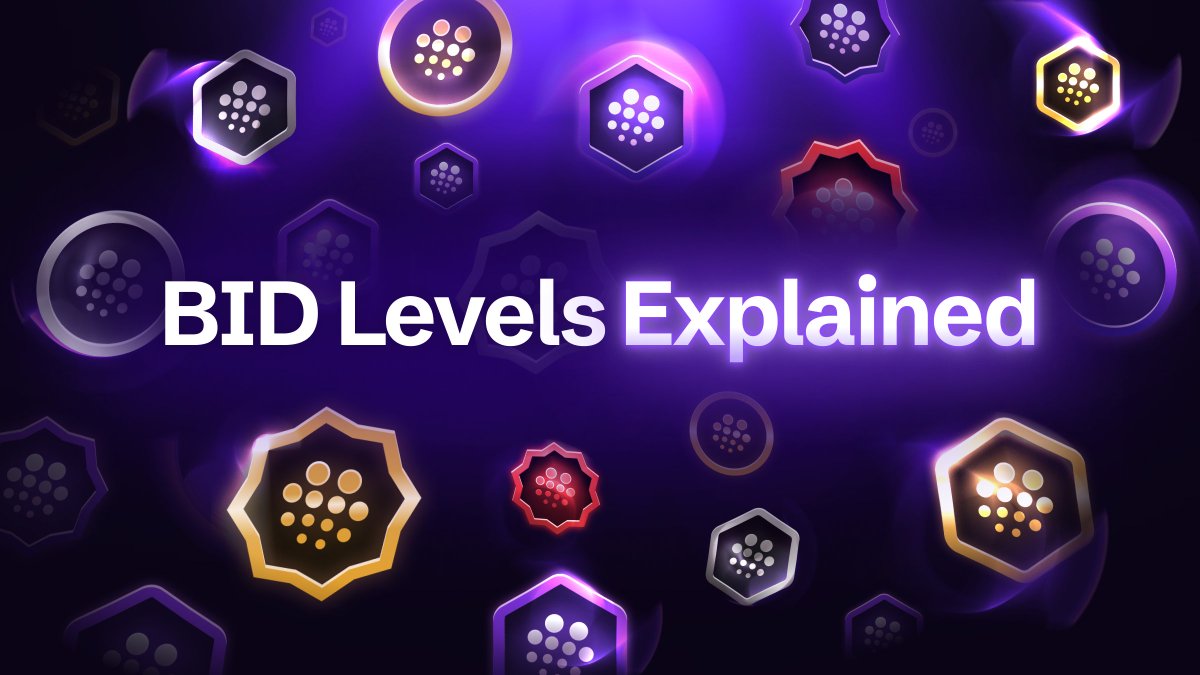 CreatorBid's tweet photo. BID Levels explained 👇

Introducing our new system to guide emissions and reward long-term, aligned stakeholders within the CreatorBid ecosystem - BID Levels.

Your BID Level determines the size of your ecosystem rewards, from emissions to airdrops. It’s not just about holding tokens, it’s about commitment, behavior, and real alignment.

How it works
BID Levels are calculated from two core components:

1. Vault Commitment
Lock your BID in the vault. The longer you commit, the higher your time-weighted score.
This rewards conviction instead of just holding, emphasizing alignment for the long term (loyalty).

2. Behavior Score
Your BID Level also reflects your contributions across both on-chain and off-chain activity.

a. Social
In V0, we evaluate your Twitter presence using your social graph.

> In the works: engaging with CreatorBid and ecosystem agents (support tweets, quotes, etc.) will directly boost your score.

b. On-chain
Jeet Score: short-term dumping your airdrops penalizes your BID Level.

LP Score: providing liquidity, especially at launch, increases your score.

Membership Score: locking tokens in the membership module unlocks further bonuses.

The result is a system designed to reward meaningful participation and long-term alignment while discouraging short-term extraction.

Your BID Level is more than a metric. It’s your passport to deeper access in the CreatorBid ecosystem.

Start climbing. More updates soon.