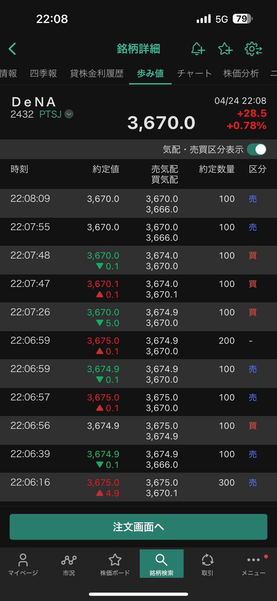 せんごく on X: 