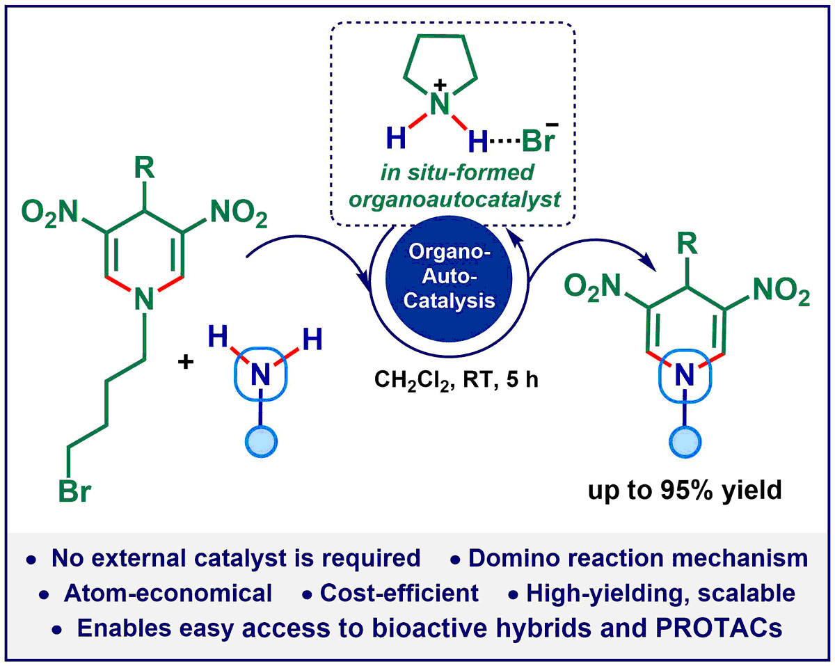 Svetlana Tsogoeva (@tsogoeva_group) on Twitter photo Happy to share that our latest work is out in <a href="/angew_chem/">Angewandte Chemie</a>! We report an organoautocatalyzed #transamination #metathesis of two C(sp²)āN bonds in cyclic amines - no external catalysts, no additives!
Congrats to Volker, Florian and Jonas!!!ššš
ā©onlinelibrary.wiley.com/doi/10.1002/an⦠Happy to share that our latest work is out in <a href="/angew_chem/">Angewandte Chemie</a>! We report an organoautocatalyzed #transamination #metathesis of two C(sp²)āN bonds in cyclic amines - no external catalysts, no additives!
Congrats to Volker, Florian and Jonas!!!ššš
ā©onlinelibrary.wiley.com/doi/10.1002/anā¦