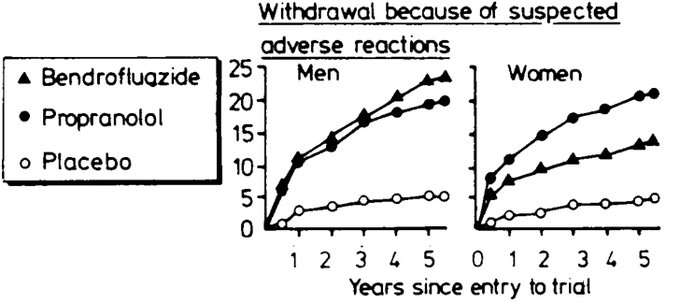 Image in tweet by The Vigilant Fox 🦊