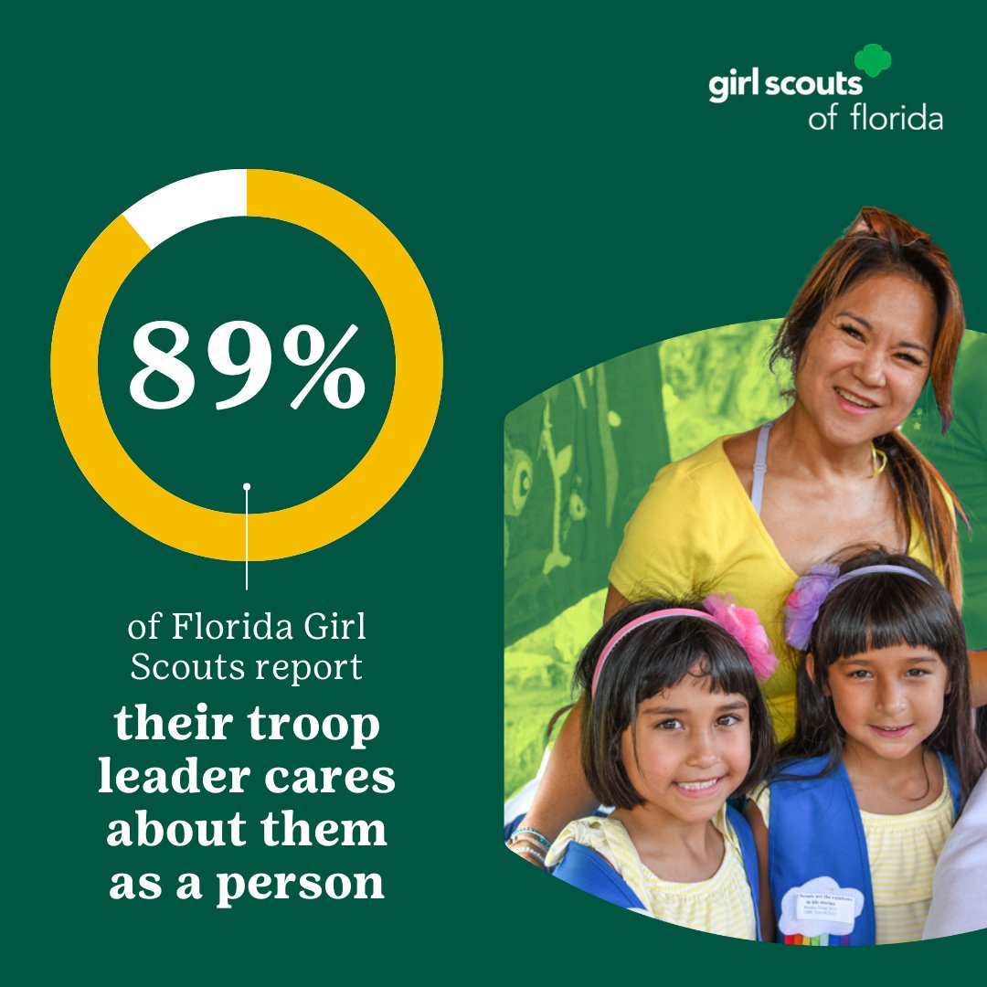 GSCTF's tweet image. A caring adult can make all the difference. Troop leaders are the #1 source of mental health support for Girl Scouts.
#FloridaGirlReport