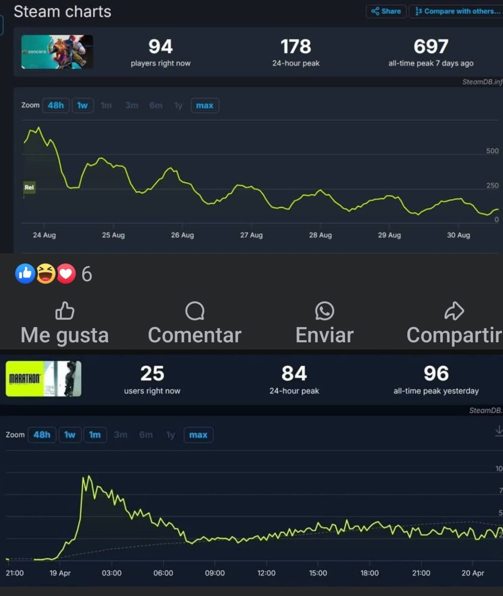 El Gamer Informado tweet media
