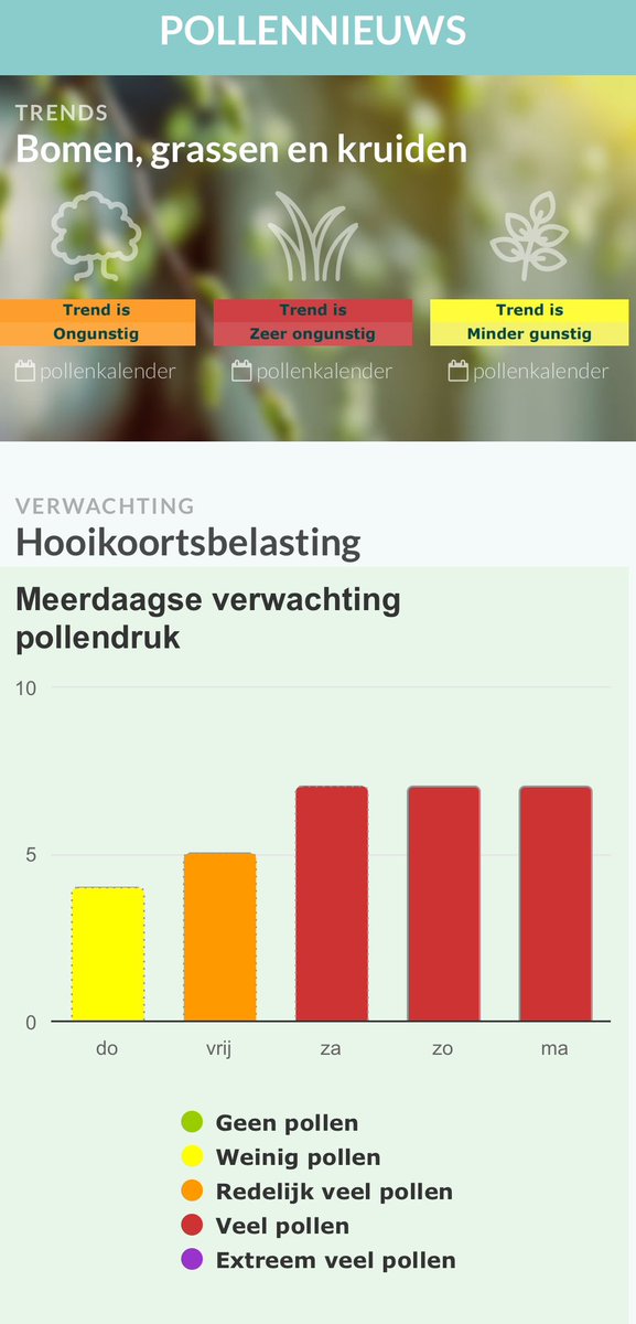 Grassen bloeien, daarnaast nog bomen en kruiden. Maurice <a href="/FloraNederland/">Flora van Nederland</a> heeft een nieuw pollenjournaal geschreven, zie pollennieuws.nl #hooikoorts, #pollen.