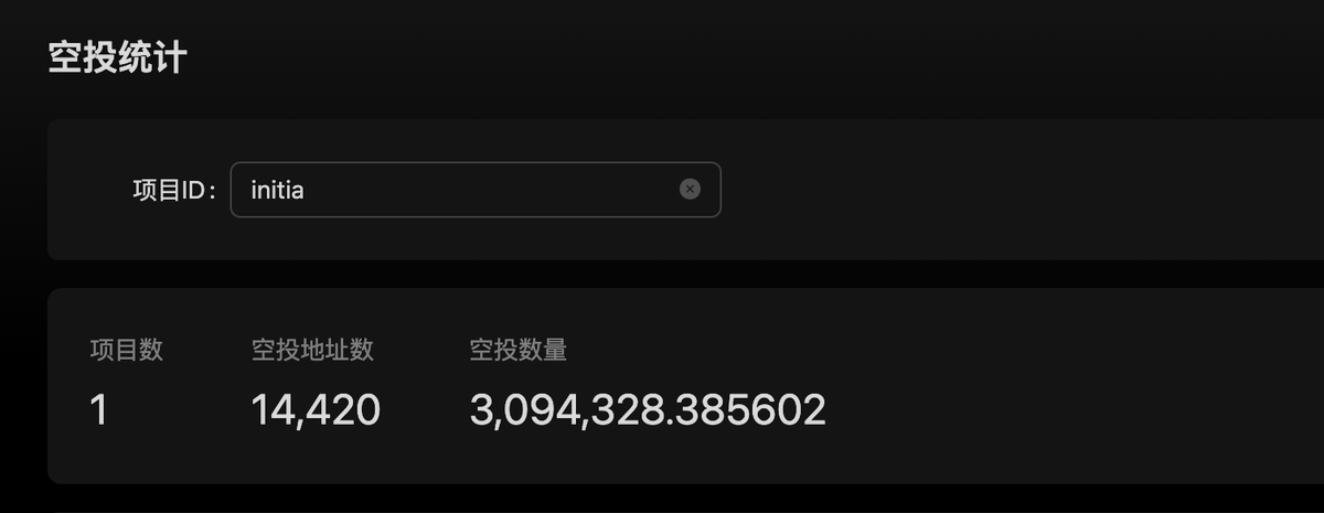 Wave_Tool's tweet photo. Initia拿下空投6%的份额，3M+代币.

这就是WAVE TOOL工具的强大！

Initia是我们在Wave Tool一经推出，就跟进的项目，如今登录币安，早期会员功德圆满。

（我们只统计Cliam总数，不记录具体地址和用户）

当然，更重要的是，这么多用户使用我们Claim，无一丢失，这就是安全值得信赖的工具。 https://t.co/KA9WSTaf7k