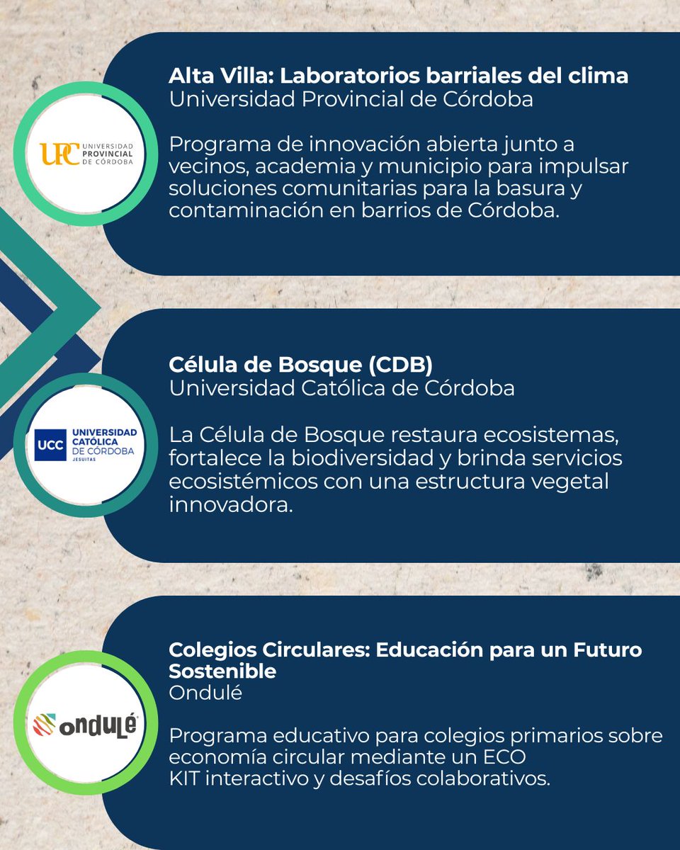Córdoba Ciudad Inteligente (@cbaciudadint) on Twitter photo 📍 Alta Villa: <a href="/upc_cordoba/">Universidad Provincial de Córdoba</a> creará laboratorios barriales para impulsar soluciones comunitarias para la basura y contaminación
📍 Célula de Bosque: <a href="/UCCoficial/">Universidad Católica de Córdoba</a> restaurará ecosistemas con estructuras vegetales
📍 Colegios Circulares: <a href="/ondulejuguetes/">Ondulé</a> economía circular con ECOKITs 📍 Alta Villa: <a href="/upc_cordoba/">Universidad Provincial de Córdoba</a> creará laboratorios barriales para impulsar soluciones comunitarias para la basura y contaminación
📍 Célula de Bosque: <a href="/UCCoficial/">Universidad Católica de Córdoba</a> restaurará ecosistemas con estructuras vegetales
📍 Colegios Circulares: <a href="/ondulejuguetes/">Ondulé</a> economía circular con ECOKITs