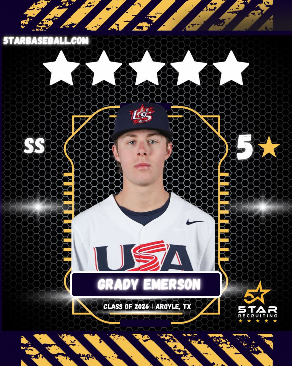 5tarBaseball's tweet photo. 2026 5 ⭐️ Prospect 
Grady Emerson 
SS
Texas Commit 

@Turn2Grady @CanesNational @TexasBaseball 

#5tarbaseball #mlbdraft #ncaabaseball #highschoolbaseball #5starprospect  #baseballrecruiting https://t.co/wtB9Pln6D9