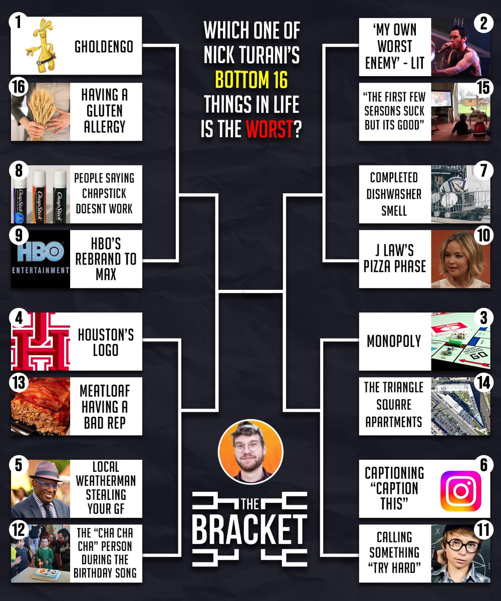 The Bracket tweet media