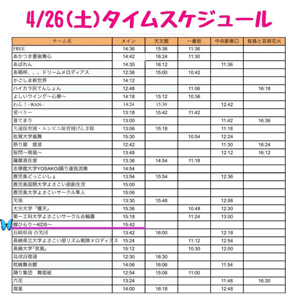 蝶ひらり〜KDS〜🦋 tweet media