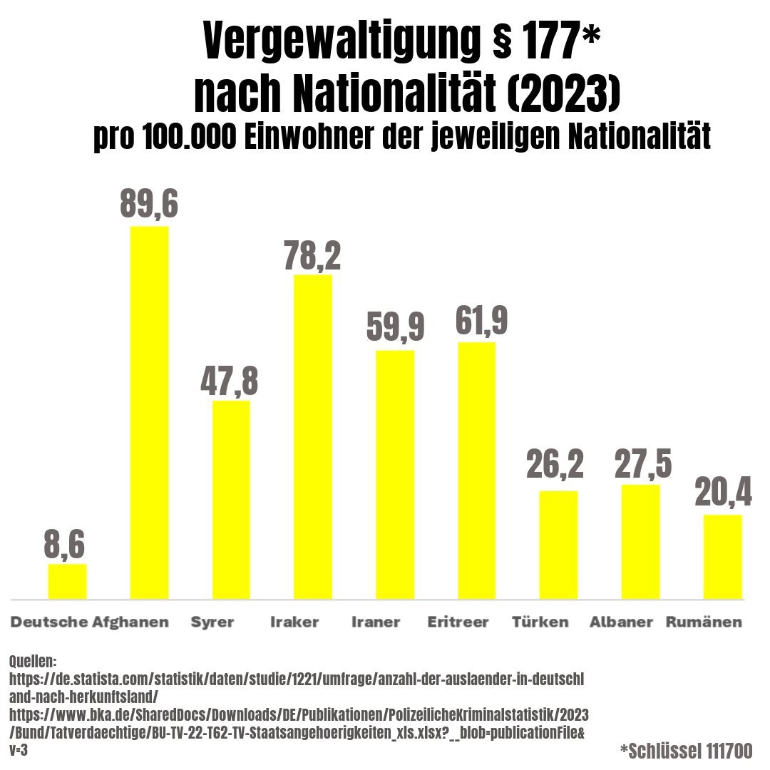 <a href="/Critical__Cat/">Critical Cat |</a> Gar kein Problem.
Danke Herr Restle♥️