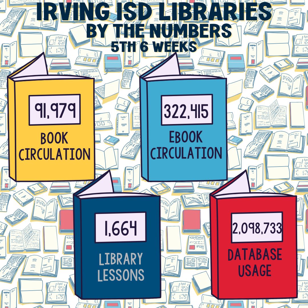 IISD Libraries (@irvinglibraries) on Twitter photo πCheck out <a href="/IrvingISD/">Irving ISD</a> Libraries βBy the Numbersβ for the 5th 6 Weeks!
Our librarians continue to make a π₯big impactπ₯ β
ing out books & ebooks, or guiding Ss in accessing our premium resources, theyβre empowering students everyday!π§ ππ€ πCheck out <a href="/IrvingISD/">Irving ISD</a> Libraries βBy the Numbersβ for the 5th 6 Weeks!
Our librarians continue to make a π₯big impactπ₯ β
ing out books & ebooks, or guiding Ss in accessing our premium resources, theyβre empowering students everyday!π§ ππ€
