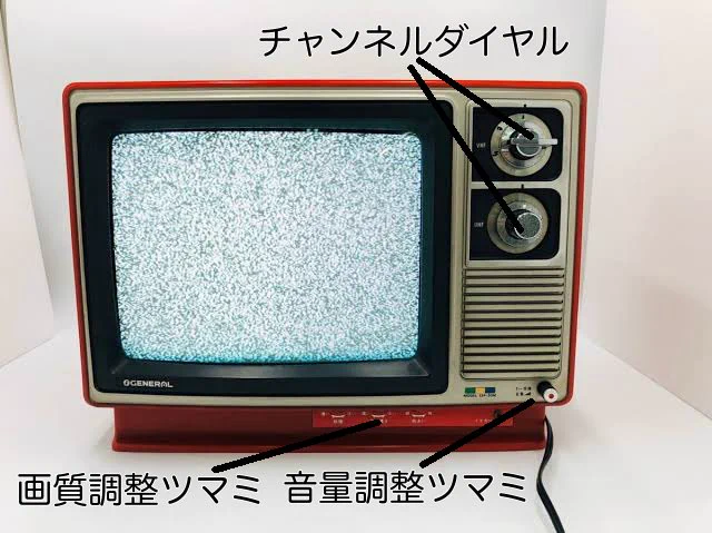 【初期動作確認済】ポータブルテレビ(リモコン無し) 咲来さん on X: 