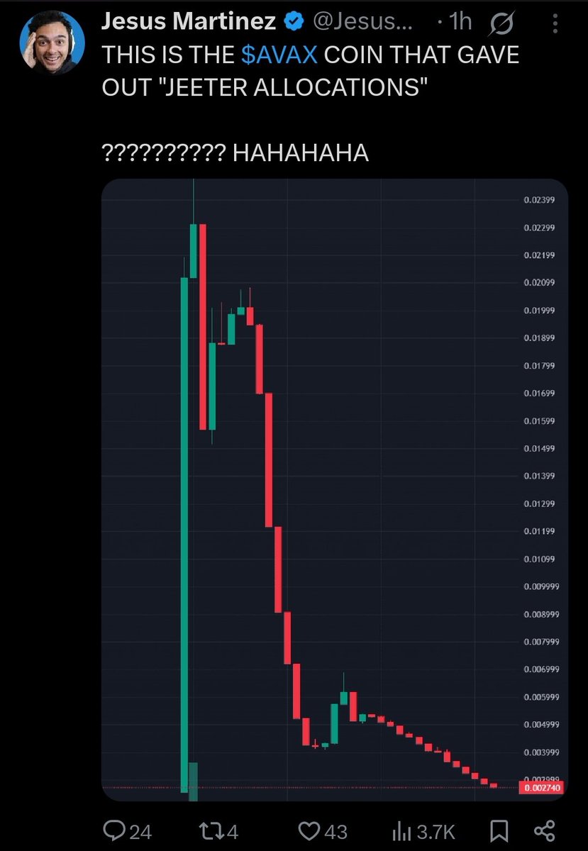 HypaVerse 🎮🔺 #CoqHero $COQ #AVAX tweet media