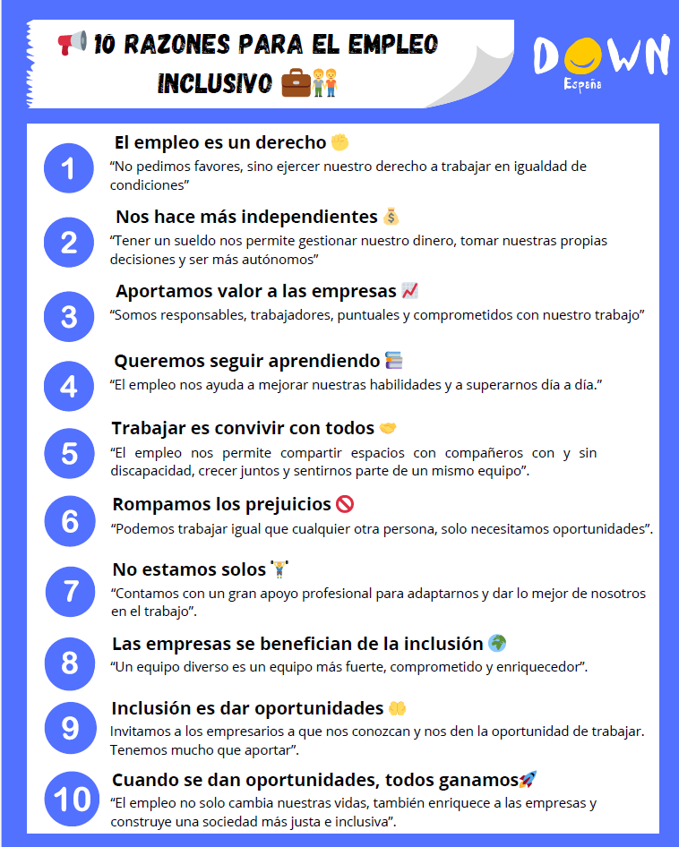 #DíaInternacionalTrabajadores🔹 Son muchas las razones para impulsar el empleo inclusivo de las personas con #SíndromeDown en empresas ordinarias. Presentamos en este decálogo las 10 razones más importantes.👇#EmpleoInclusivo #1deMayo #PuedoTrabajarTanComoTú #TanComoTú