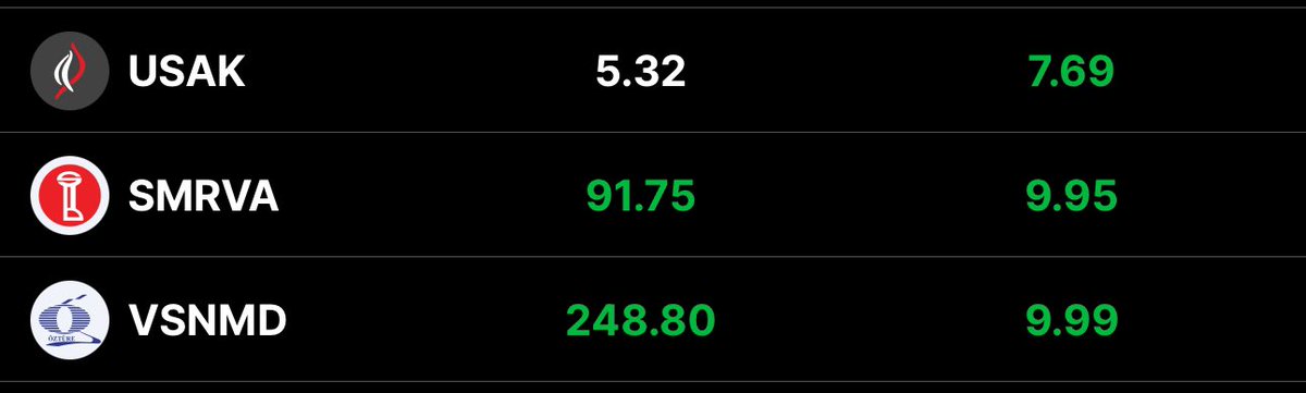 #usak
#smrva
#vsnmd

Daren bilir efendim para kazan para

t.me/darenbilir444