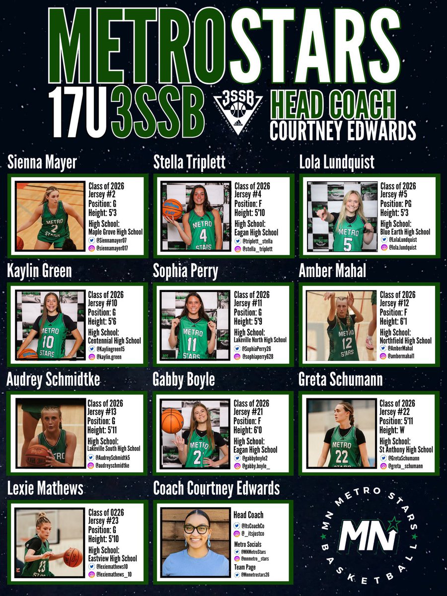 Sophia Perry (@sophiaperry26) on Twitter photo Looking forward to the competition this weekend! 💚🖤
3SSB Session I 📍Rock Hill, SC
<a href="/Mnmetrostars26/">Metro Stars 2026 3SSB</a> <a href="/MnMetroStars/">MN Metro Stars</a> <a href="/3SSBGCircuit/">3Stripes Select Basketball Girls Circuit</a> Looking forward to the competition this weekend! 💚🖤
3SSB Session I 📍Rock Hill, SC
<a href="/Mnmetrostars26/">Metro Stars 2026 3SSB</a> <a href="/MnMetroStars/">MN Metro Stars</a> <a href="/3SSBGCircuit/">3Stripes Select Basketball Girls Circuit</a>