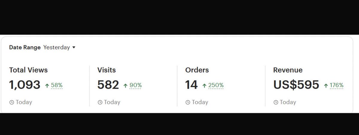 asli_keskin's tweet image. Etsy yeni güncellemesini hiç sevmedim. Fakat güncelleme yapıp ürünlerin içeriğini güncellediğinizde sonuç bu oluyor #chaching #etsy