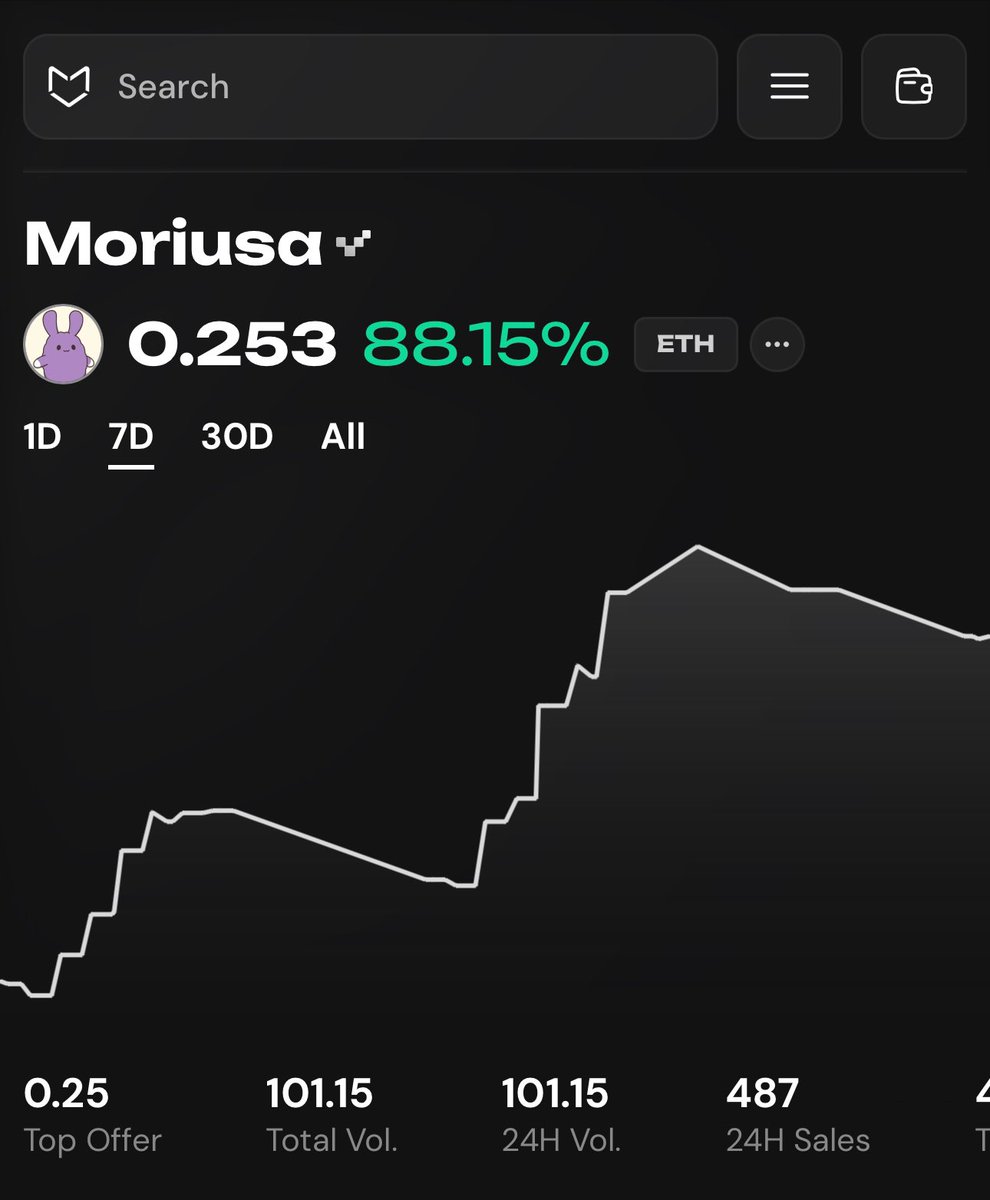 Our network has been provided a generous amount of the supply to distribute throughout our network //

Our network have been not only holding assets, but adding since mint //

We thank <a href="/moriusa_STPR/">Moriusa (もりうさ)</a> for the allocation and we look forward to support the project moving forward //