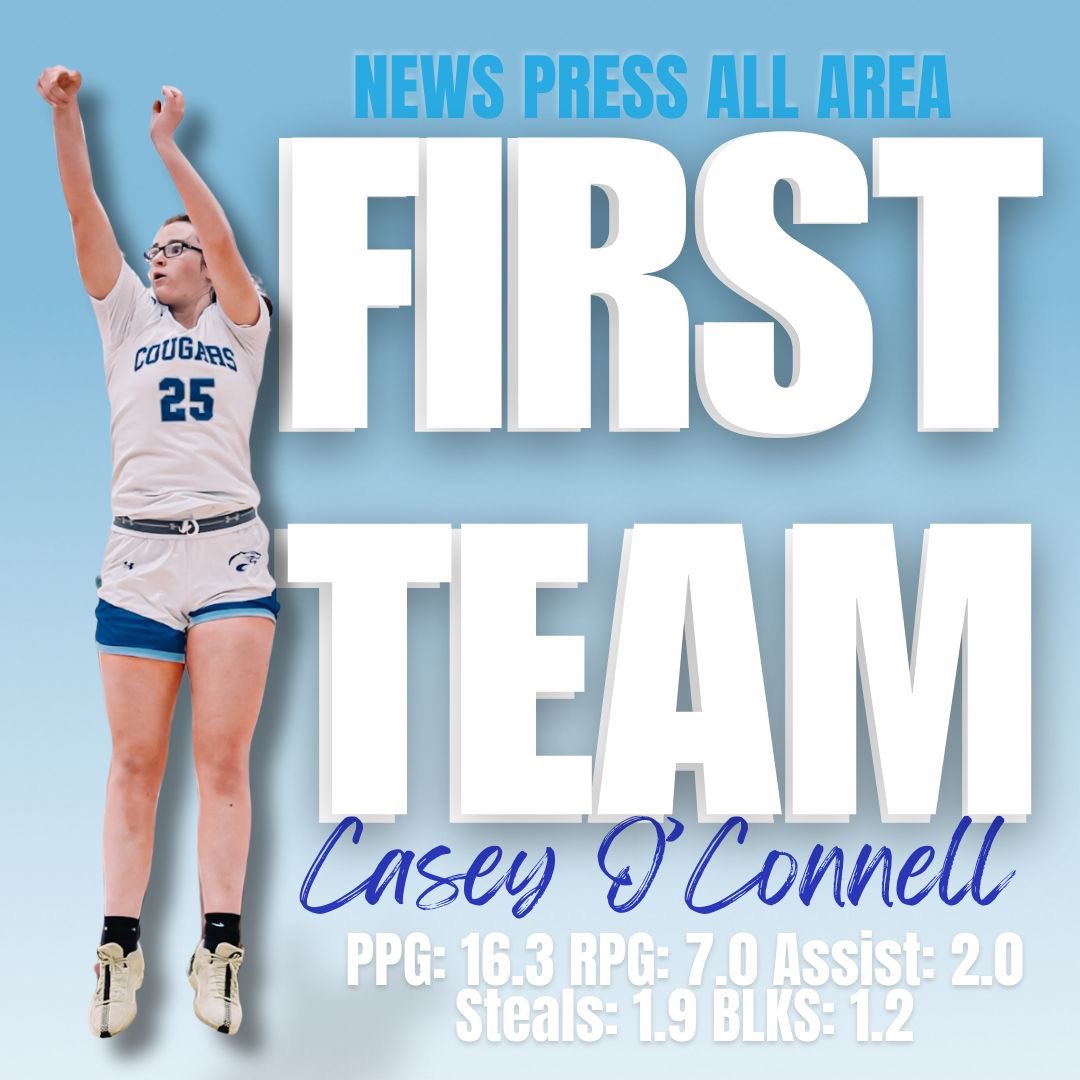 Blessed!! <a href="/ECunitedbball/">eastcoastunited</a> <a href="/CoachCoreyECU/">Coach Corey ECU</a> <a href="/EJMurray8/">EJ Murray</a>