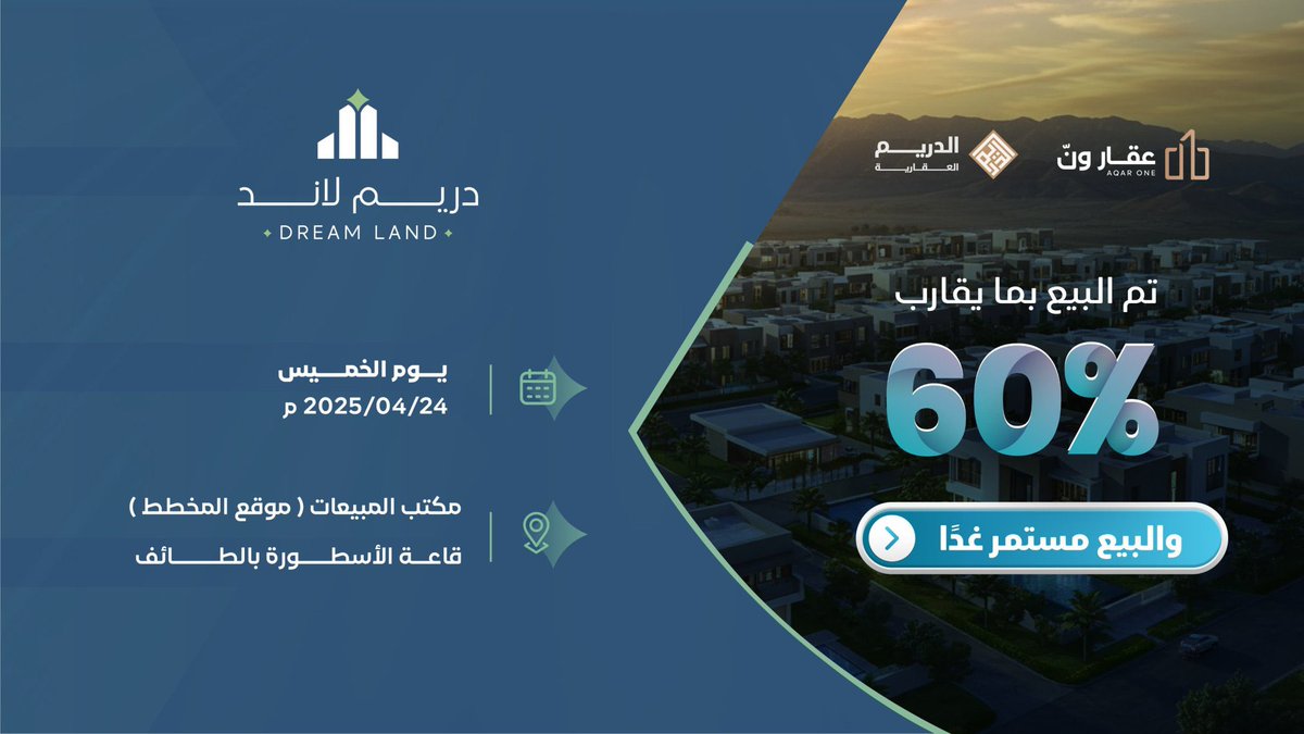 بداح بن زايد السهلي 🇸🇦 (@bdah_1212) on Twitter photo تحالف الدريم العقارية و شركة عقار1
<a href="/Aldarim_Aleaqar/">الدريم العقارية</a> <a href="/AqarOne/">شركة عقار1</a>
يحقق نجاح باهر ببيع حوالي 60٪ من المخطط، والإقبال في ازدياد ما شاء الله 🔥
ما زالت لديك الفرصة لامتلاك قطعة أرض بأسعار تنافسية داخل #الطائف قبل ارتفاع الأسعار فور اكتمال المشاريع التنموية الكبرى!
انتهى المزاد ولكن تحالف الدريم العقارية و شركة عقار1
<a href="/Aldarim_Aleaqar/">الدريم العقارية</a> <a href="/AqarOne/">شركة عقار1</a>
يحقق نجاح باهر ببيع حوالي 60٪ من المخطط، والإقبال في ازدياد ما شاء الله 🔥
ما زالت لديك الفرصة لامتلاك قطعة أرض بأسعار تنافسية داخل #الطائف قبل ارتفاع الأسعار فور اكتمال المشاريع التنموية الكبرى!
انتهى المزاد ولكن