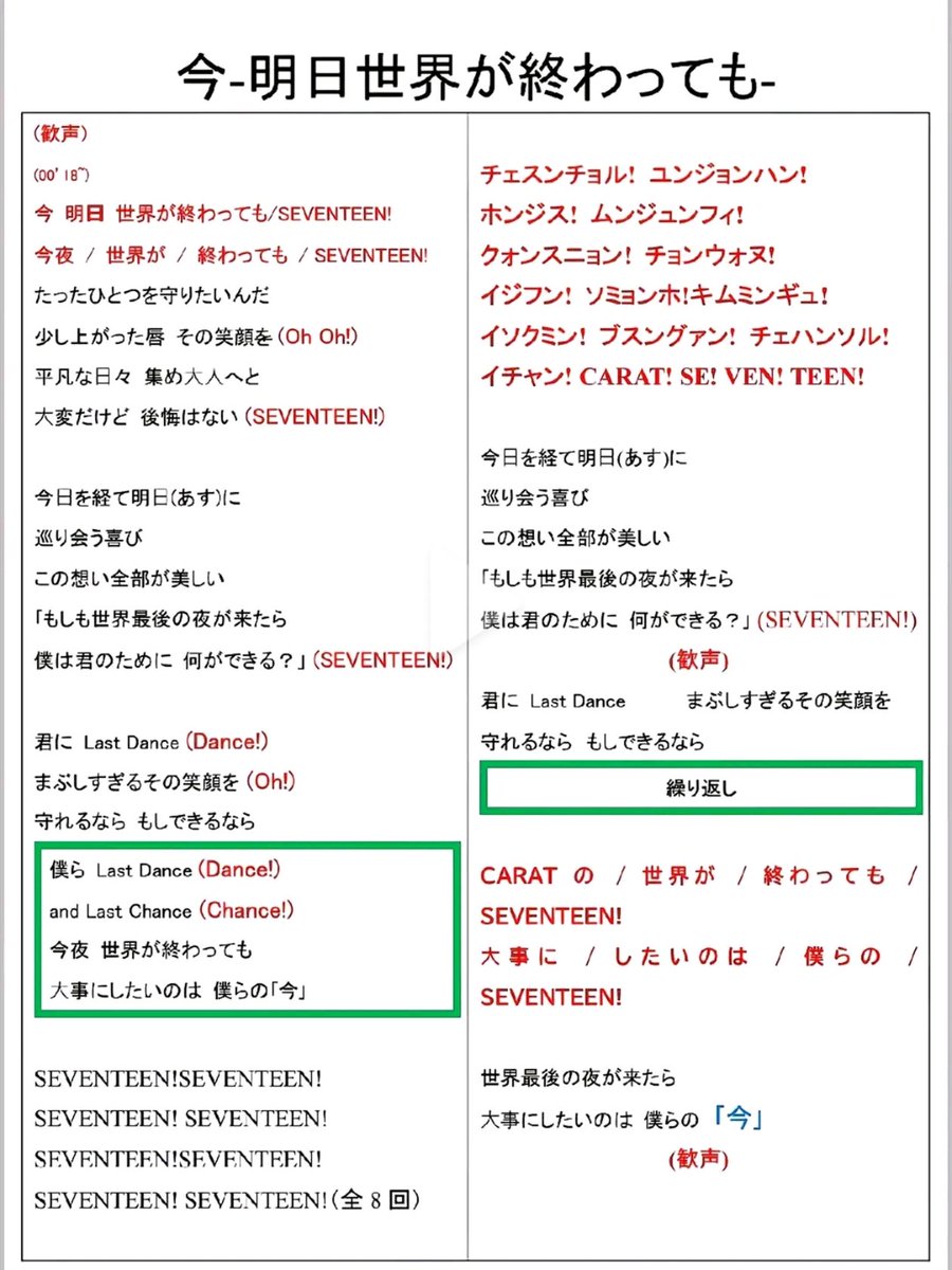 SEVENTEEN 2025 JAPAN FANMEETING 「Holiday」 掛け声 セトリ(in JAPAN