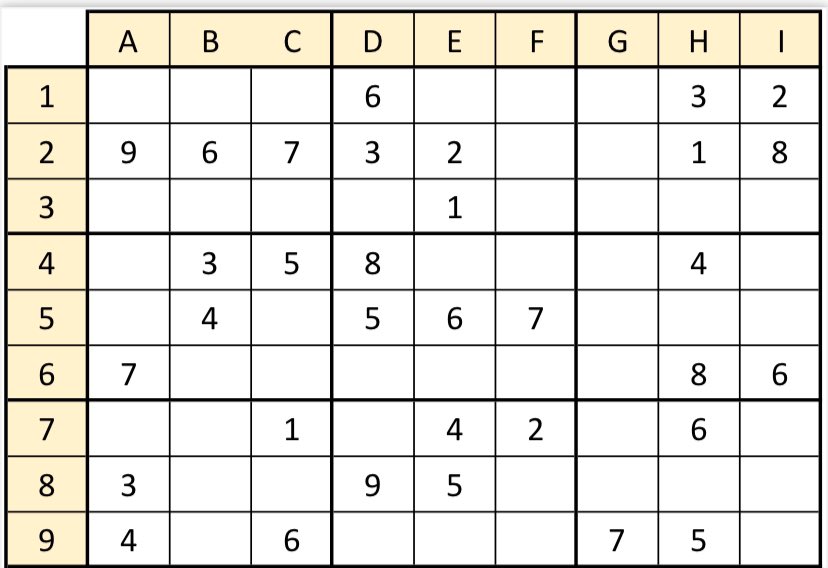raquel_villacam's tweet photo. #Sudoku

¿Jugamos? ¿Cuál es vuestro primer número?

Iré haciendo hilo explicando jugadas. Este es facilito 😉.  🧶🧵⬇️ https://t.co/p6bNuK1G4u