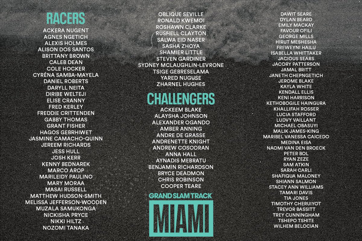 From Arop to Ofili, from Sasha to Sydney—
96 reasons South Florida's about to be track heaven on Earth.
We’re bringing the heat. 🔥🌴