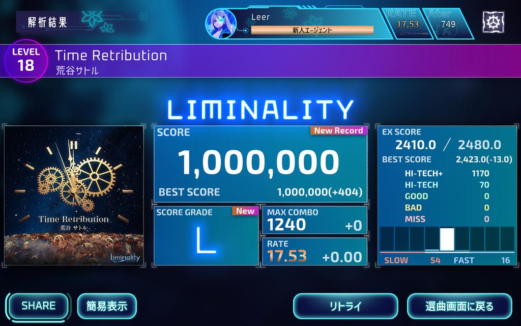 Leer_otoaka's tweet image. Time Retribution[Wiz] - 1000000(+404)

よっしゃあ！！！！！！！！！！！！！
17飛ばして18初Liminality達成！！！！！！！！！！！！！！
#lim_game #Liminality