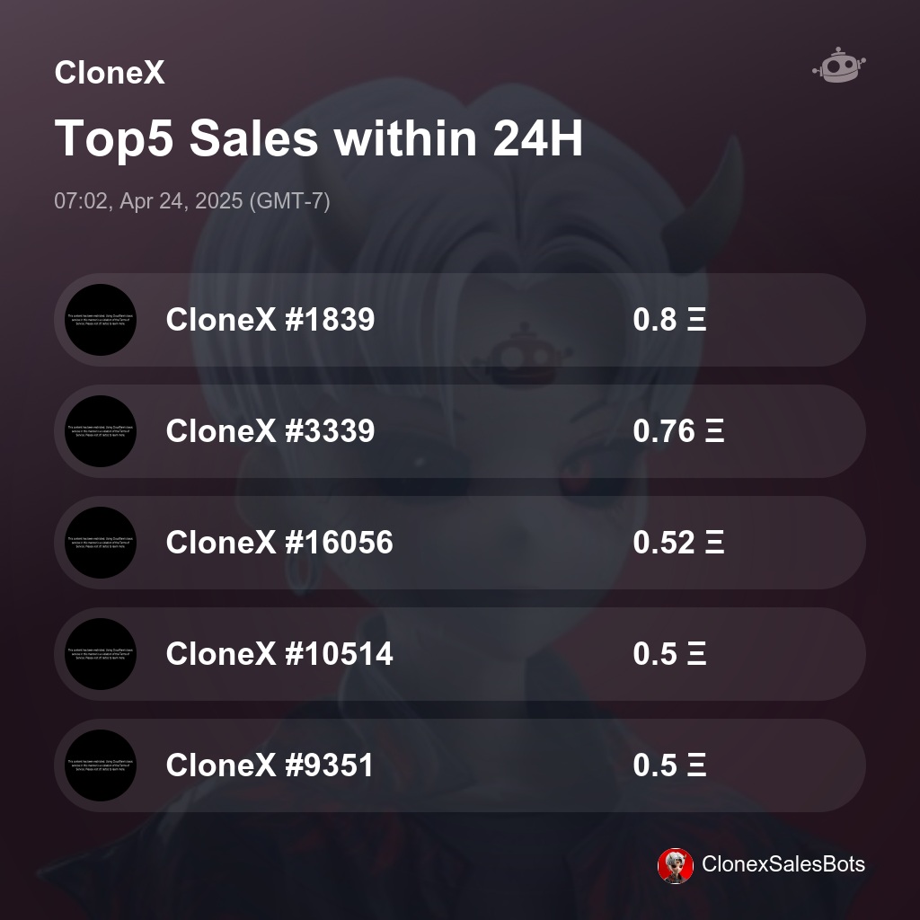 CloneX Top5 Sales within 24H [ 07:02, Apr 24, 2025 (GMT-7) ] #CloneX #RTFKT