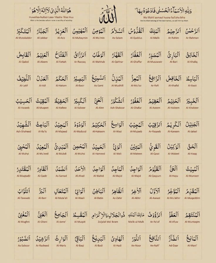 oi10C's tweet photo. قال ﷺ: “إن لله تسعة وتسعين اسمًا، من أحصاها دخل الجنة.”

أسماؤه الحسنى تفتح لنا أبواب الفهم والتقرب https://t.co/LV8VVJknhW