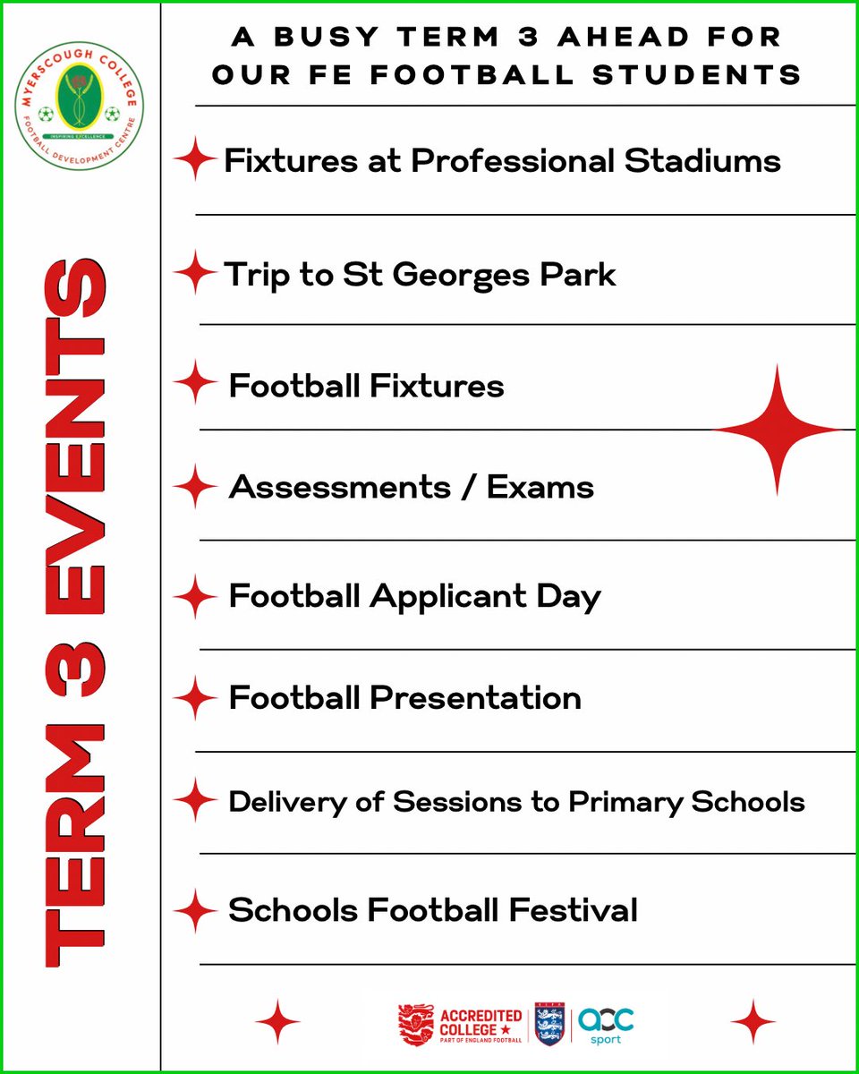 The season might be coming to a close but there’s lots going on for our #Football students during the summer term ⚽️

#Myerscough #College #Football #Education