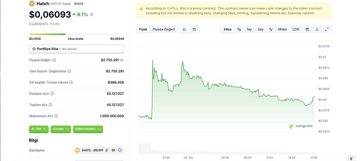 coinagend's tweet photo. ‼️ $HATCH için açık eleştiri!

VIP 12 olarak sıralamada ilk 10'da bitirdim ve 325.000 $HATCH kazandım..

Referansın da bir önemi yoktu, oynayan herkes yapabilirdi. Bahane yok.

İlk 10'da bitirdiğim için $HATCH token maliyetim $0.03 oluyor ve anlık fiyat $0.06i

Bu piyasada 2X yapmış oluyorum.

Yani $10.000 > $20.000 oldu..

Daha yüksekten satabilme fırsatım da vardı ama satmadım. Çünkü hala hak ettiği seviyenin bu olduğuna inanmıyorum.

Sonuna kadar HODL, #HATCHonBNB