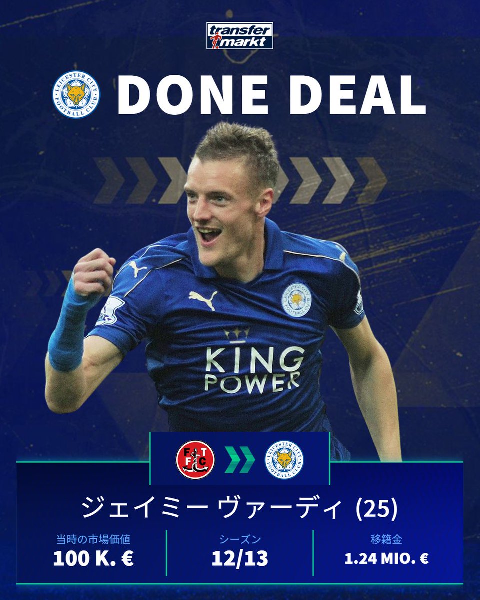 Transfermarkt.jp on X: 