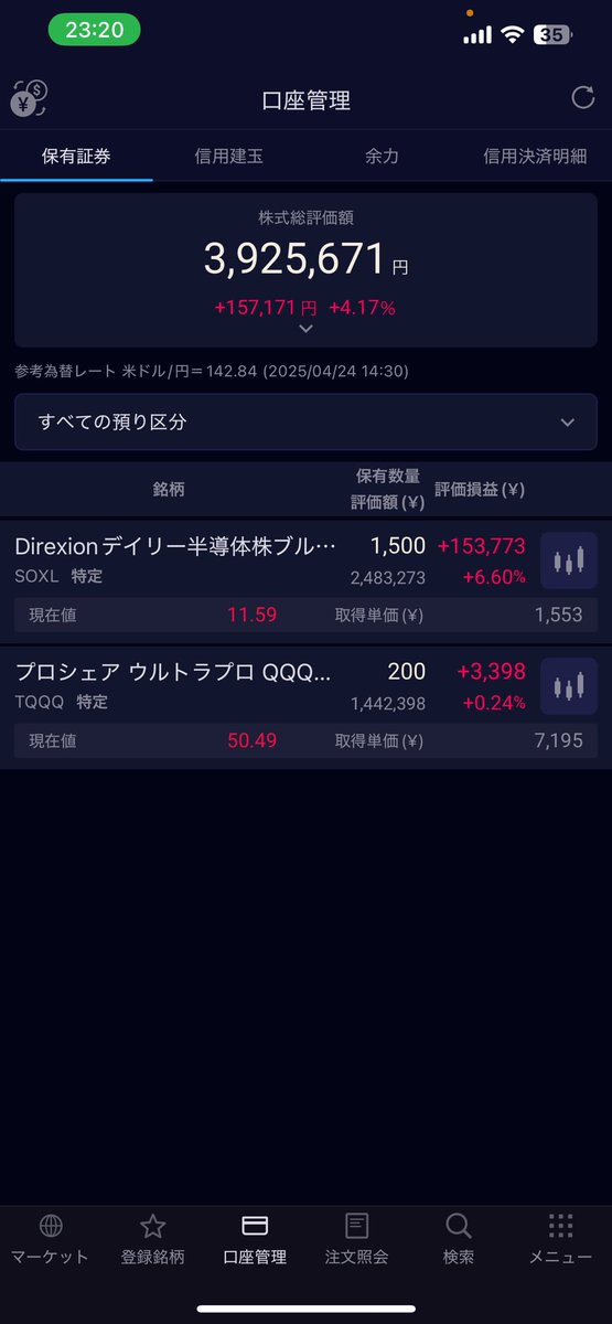 底待ち・天井待ちマン@SOXL、PTIR、FNGG tweet media