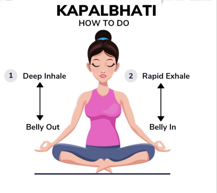 कपालभाति प्राणायाम 

#Thread
एक शक्तिशाली श्वास तकनीक है, जो शरीर को शुद्ध करती है और मानसिक शांति देती है।