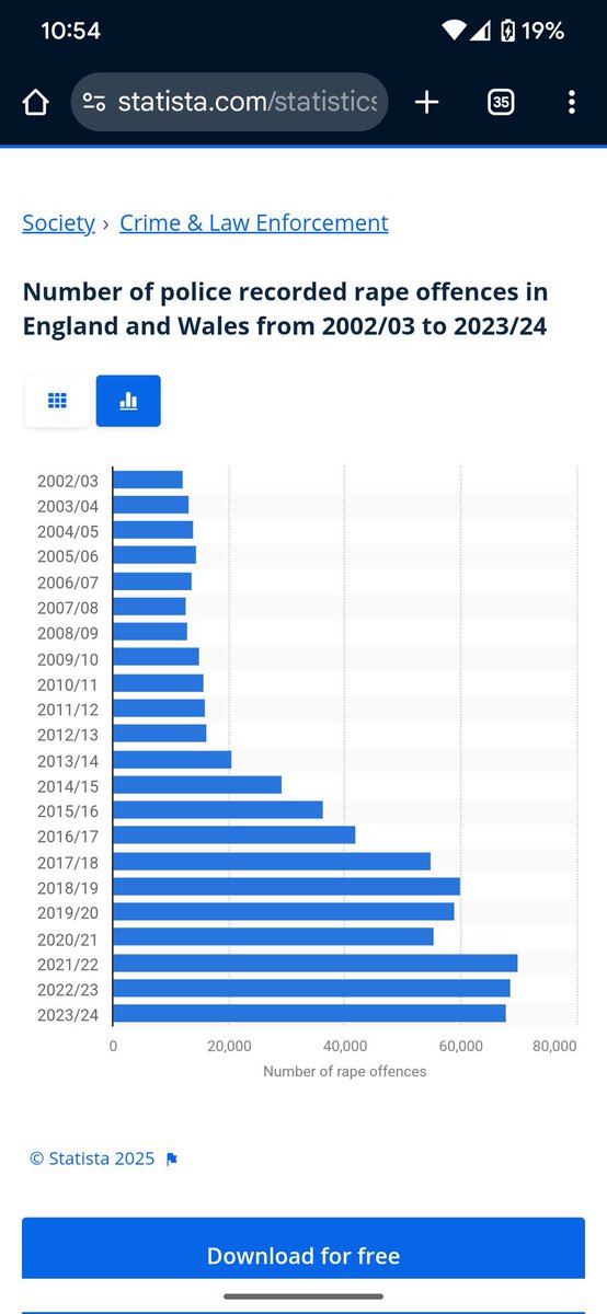 Willoughby Woodward tweet media
