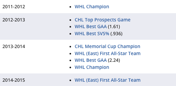 Keeping the Stats tweet media