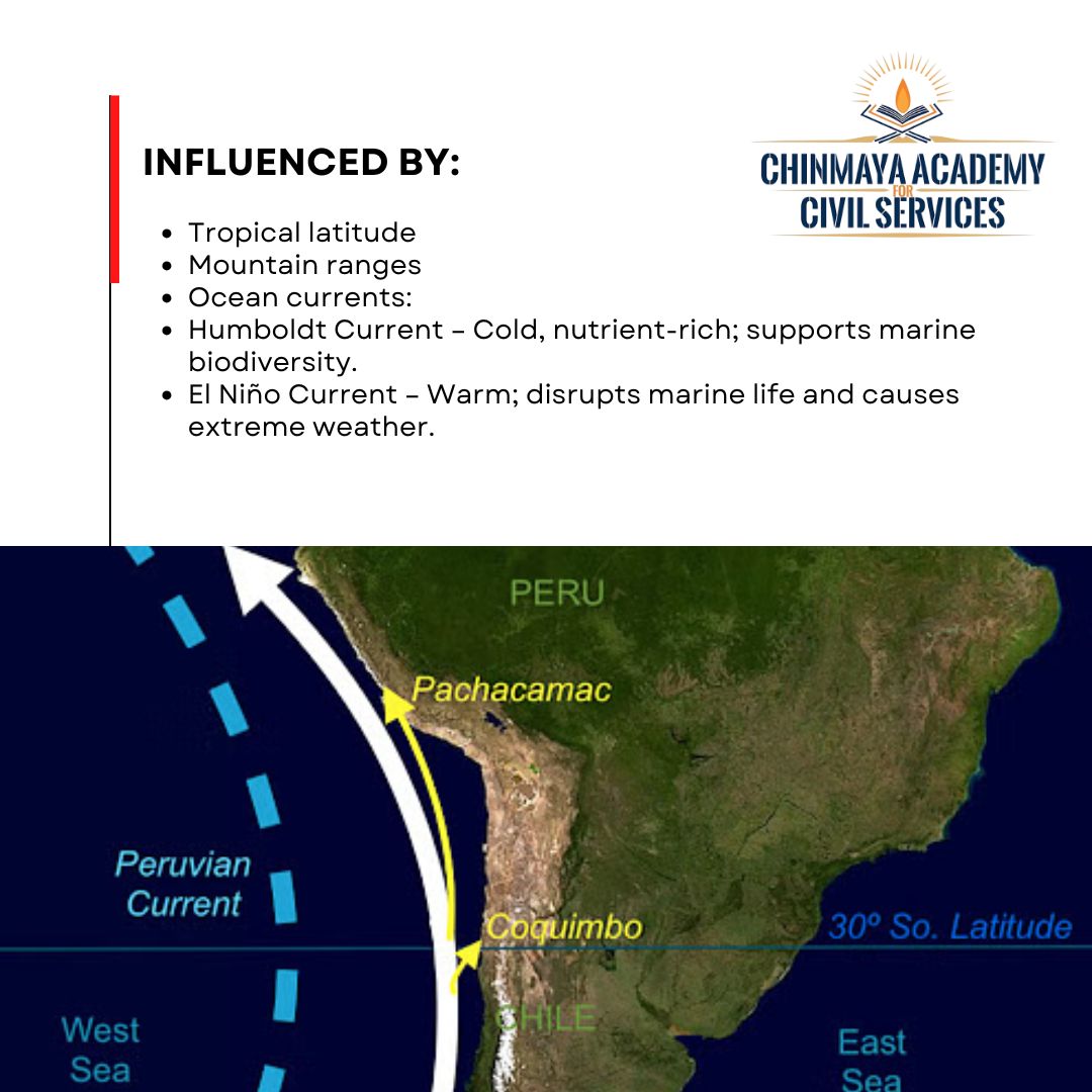 chinmayaacademy's tweet image. Get to know about Peru

#peru #environment #geography #upsc #upsccurrentaffairs #upscpreparation #upscprelims #upscupdates #upsccoaching