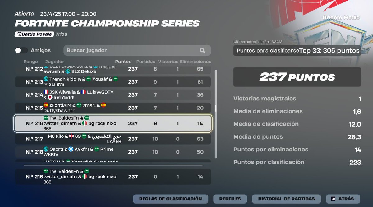 🏆Top 200 LST Chance🏆