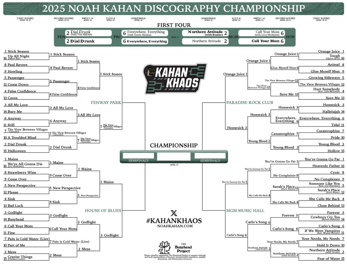 homesickbrando's tweet photo. Updated look at the #KahanKhaos bracket through the Sweet 16 👀
Only 3 days of voting left. https://t.co/aqZQOBC9CH