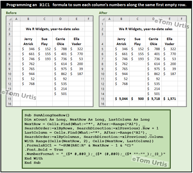 Programming an R1C1 formula to sum each column's numbers along the same first empty row.