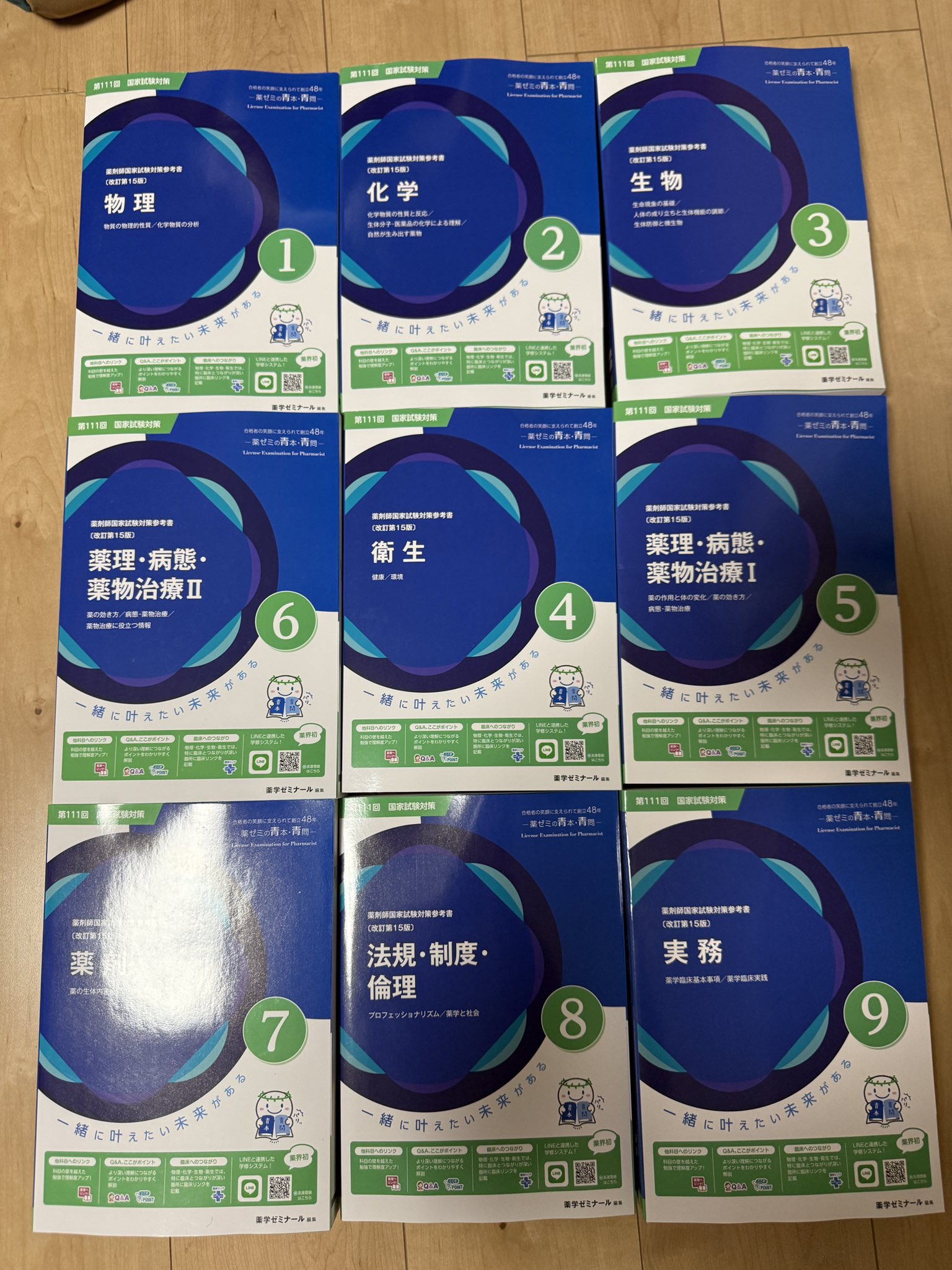 薬学ゼミナール - Search / X