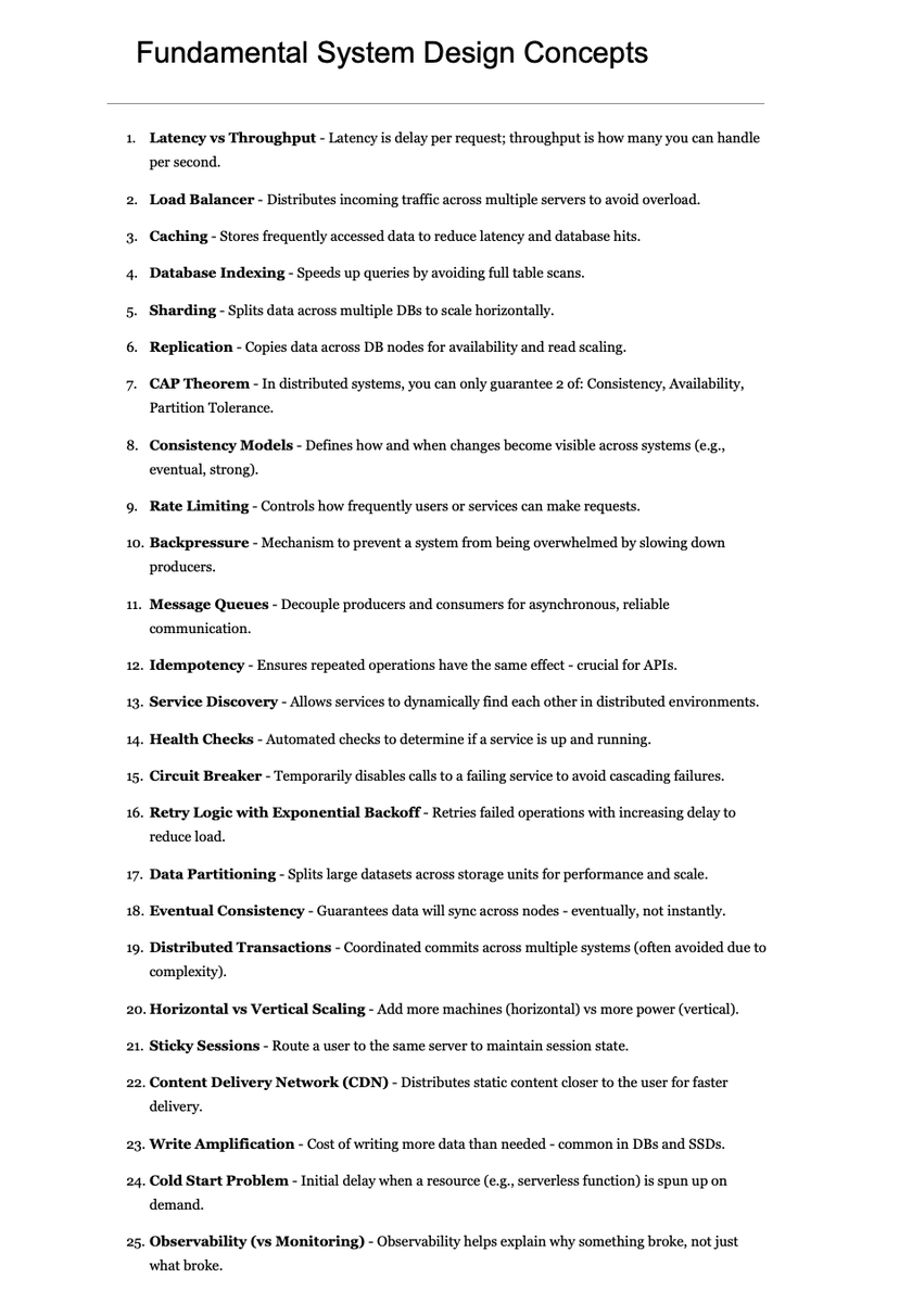 theskilledcoder's tweet image. System Design Concepts Every Developer Should Know