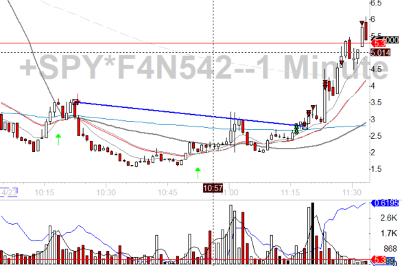 Phil Trades tweet media