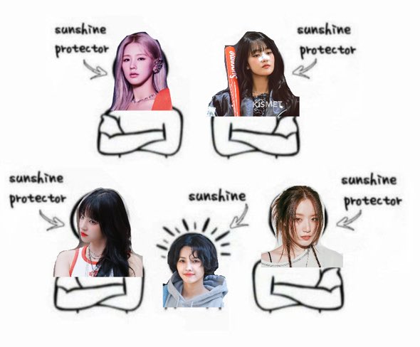 catgirl soyeon truther tweet media