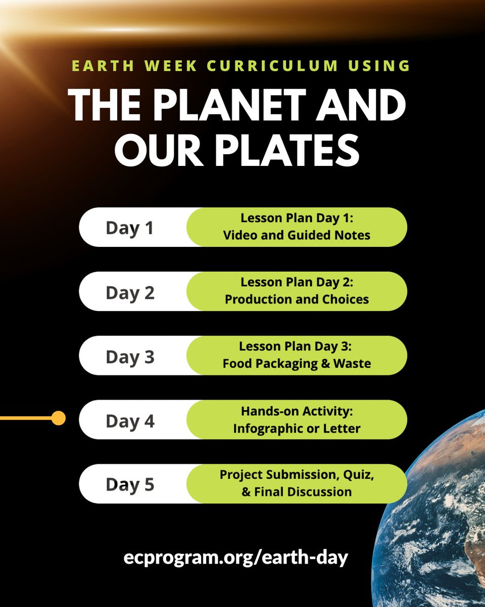 Today’s #EarthWeek lesson is one of our favorites! It gives students a chance to get creative and dive deep into the impact of our food systems. 🌍✏️ ecprogram.org/earth-day

#EarthDay2025 <a href="/EarthDay/">EARTHDAY.ORG</a>