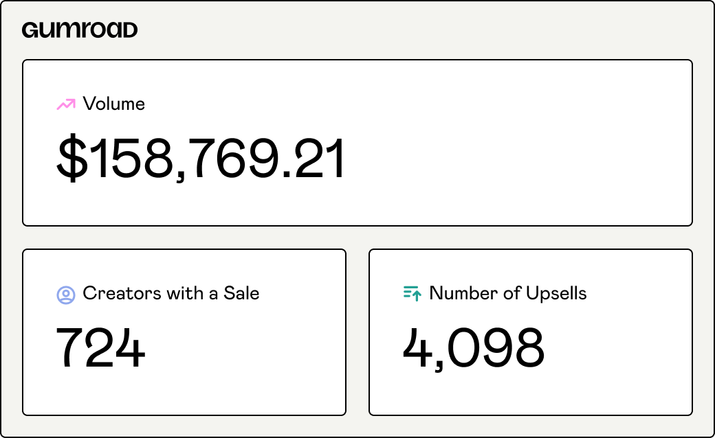 Andrew Bolis tweet media
