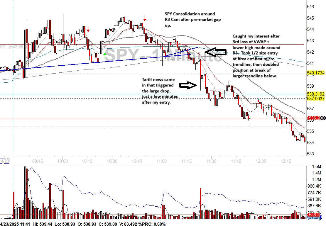 Phil Trades tweet media