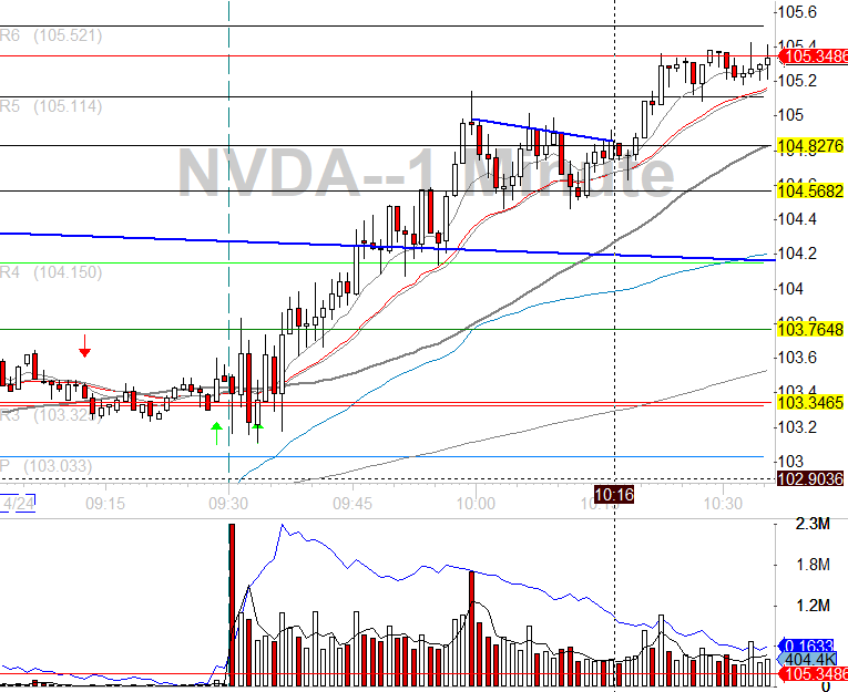 Phil Trades tweet media