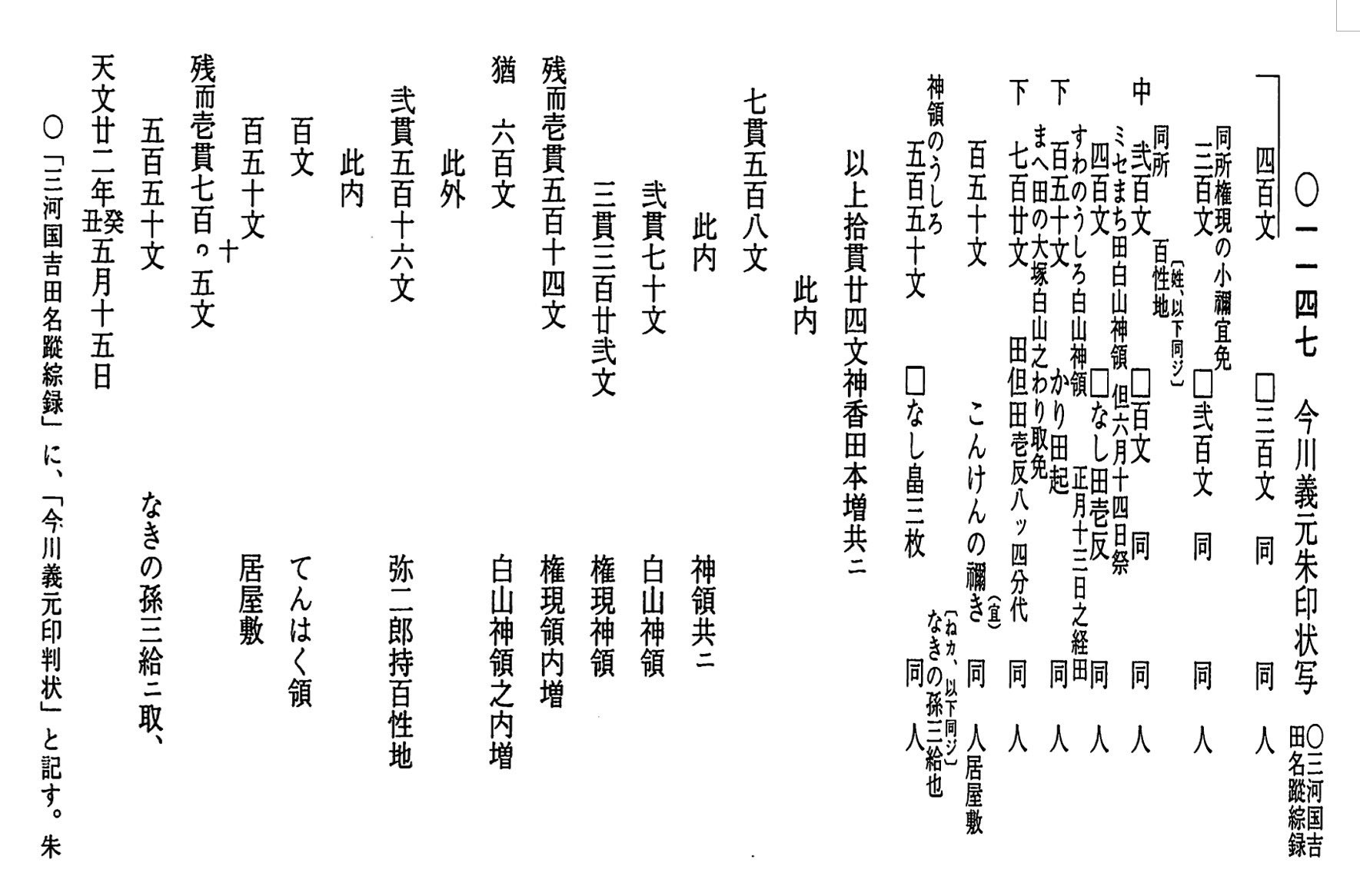 太田資正と中世太田領あれこれ(資正研) (@medieval_oota) / X 太田資正と中世太田領あれこれ(資正研) (@medieval_oota) / X